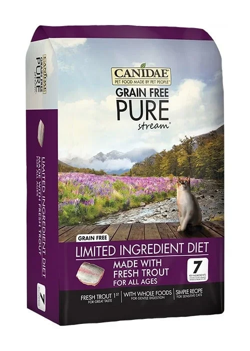 Canidae Cat Kibble