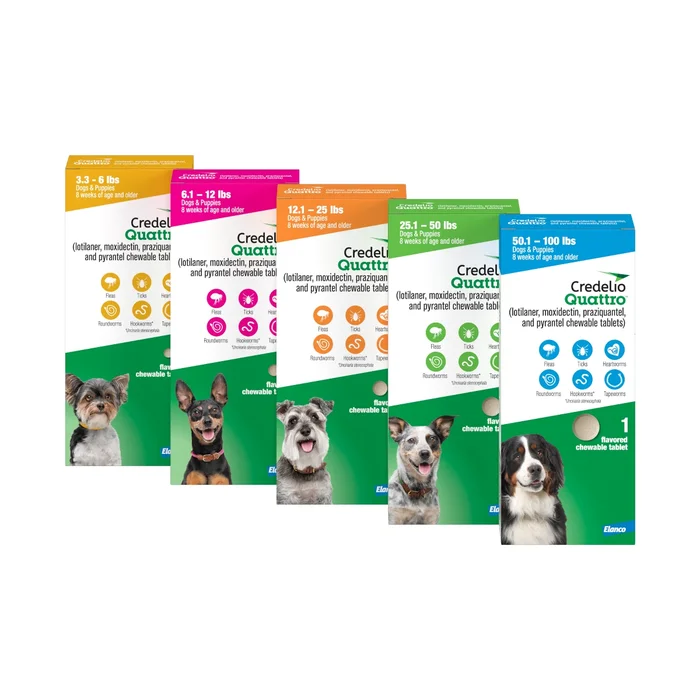 Credelio Quattro Parasite Protection Chewable Tabletfor Dogs